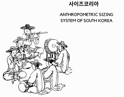 Anthropometric Sizing System of South Korea