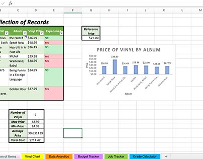 Excel-- Concepts at Work