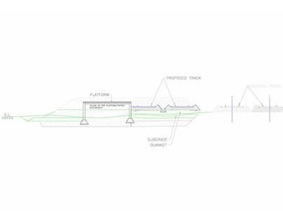 Rail Track Cross Section Software