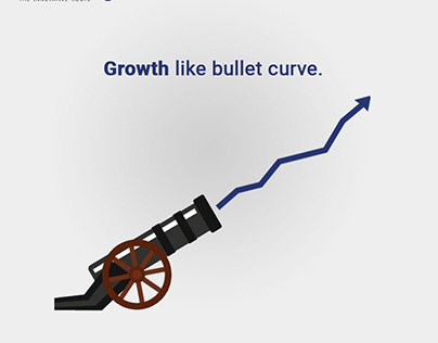 Growth Like a bullet curve