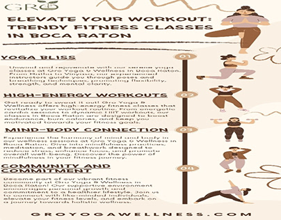 Gro Yoga & Wellness: Elevating Fitness in Boca Raton