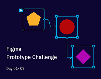 Figma Prototype Challenge Day 01 - 07