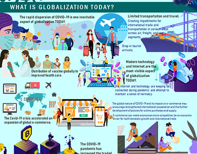[Infographic] Globalization In the Time of Pandemic
