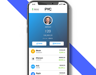 Graphics for Pryvate Coin