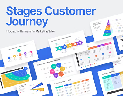 Stages Customer Journey Keynote Template