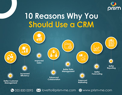 Unlocking the Power of CRM: A Guide to Maximizing ROI