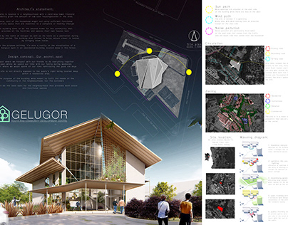 Project thumbnail - Gelugor Youth and Community Center