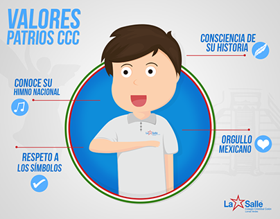 Colegio Cristóbal Colón - Social Media