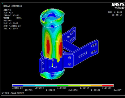 Meshing, Stress & Deflection Analysis of M/c Component