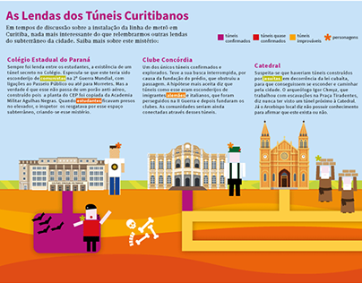 "As Lendas dos Túneis Curitibanos" Infographic