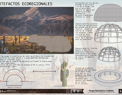 Artefactos ECOregionales - Parque Nacional Los Cardones