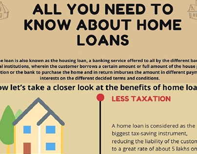 All You Need To Know About Home Loans