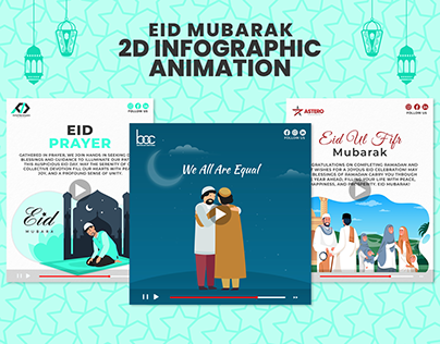 2D Infographic Animation - Eid-ul-Fitr