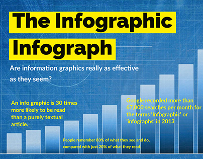 The Infographic Infograph