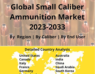 Global Small Caliber Ammunition Market