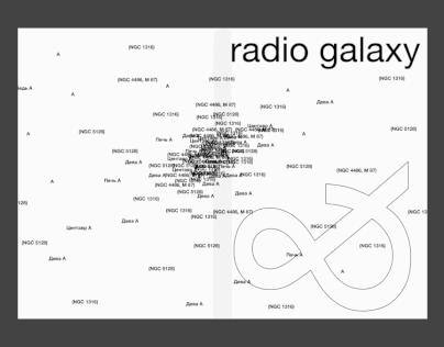 "Radiogalaxy", zine