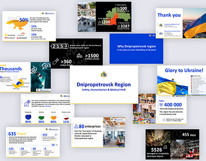 Dnipropetrovsk region presentation