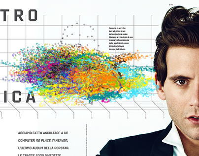 Wired - Inside the music of Mika [visualization]