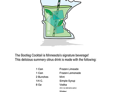 Midwest Signature Drinks