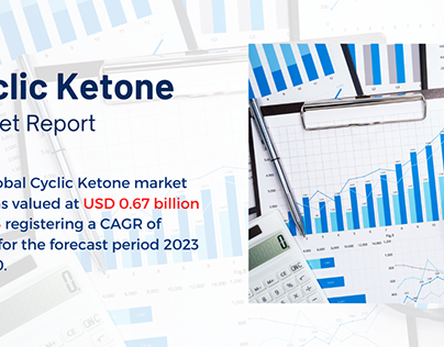 Cyclic Ketone Market Report 2024