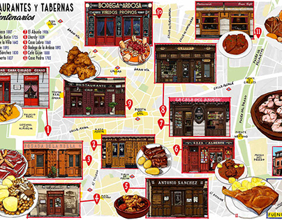 Madrid Maps & Guides: Century-Old Restaurants