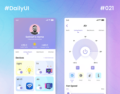 DAILY UI 021 (HOME MONITORING DASHBOARD) WITH PROTOTYPE