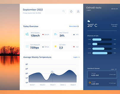 Weather Dashboard Web App