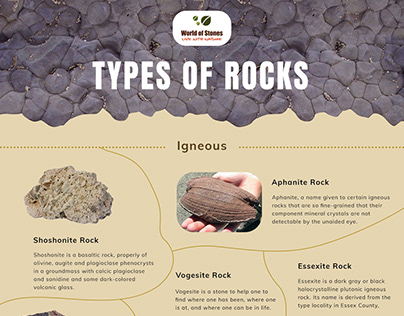 Type of Stones - Infographic