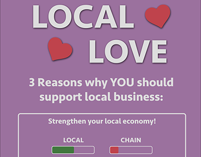Support Local Business Infographic