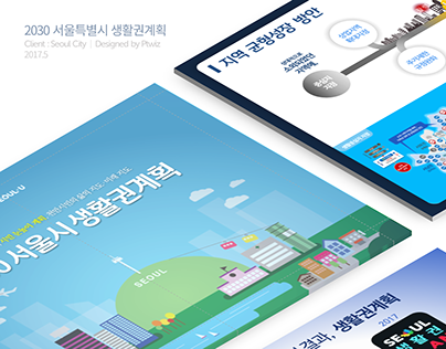 Presentation Design for Seoul City Planning
