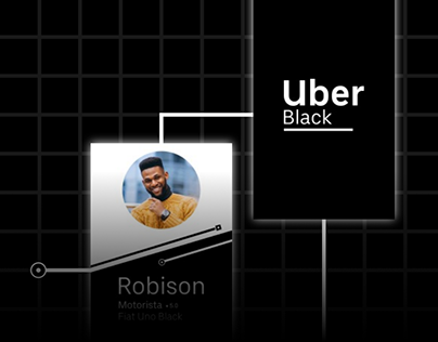Cartão de visita | Robison Uber
