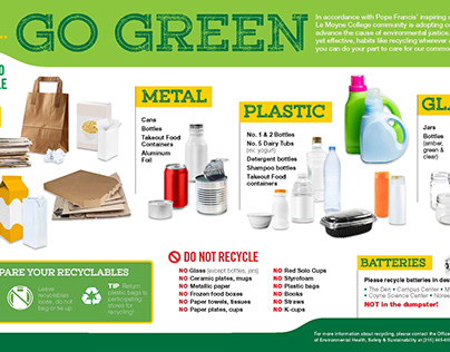 College Campus Recycling Program Poster
