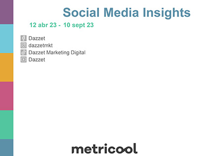 Social Media Insights Dazzet