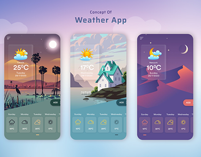 Mobile application - Weather Forecast