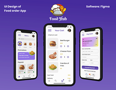 Online Food Order and Delivery App