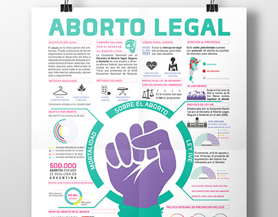 ABORTO LEGAL