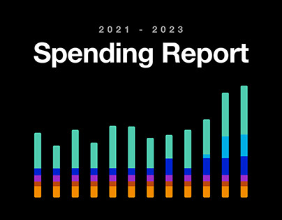 Spending Report 2021-2023 [NEW]