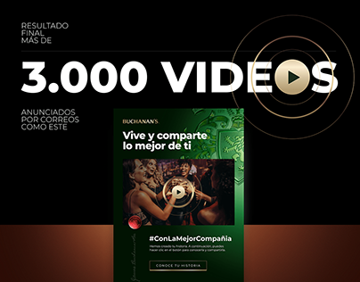 Project thumbnail - BUCHANAN'S Colombia - Vive y comparte - UX UI