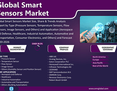 Global Smart Sensors Market forecast to 2026