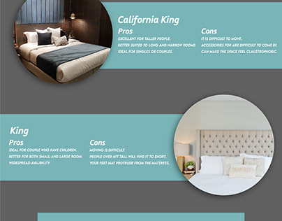California King and King Bed in the United States?