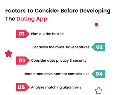 Dating Mobile App Development Company