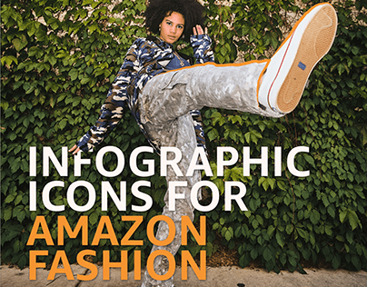 Amazon Fashion - Infographic Project