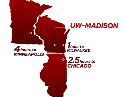 UX Redesign | University of Wisconsin