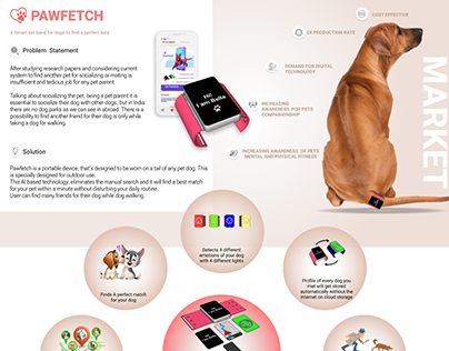 Pawfetch - Pet dog dating system