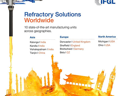Refractories Solutions Worldwide | IFGL Refractories