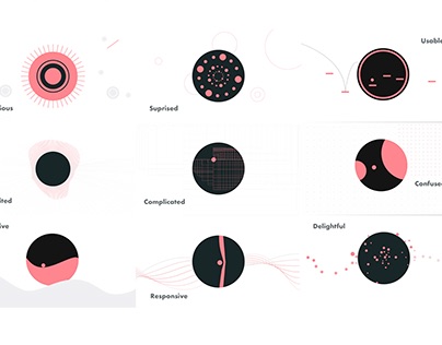 Emotions in UX - Motion Graphic Design