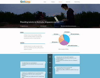 antking website