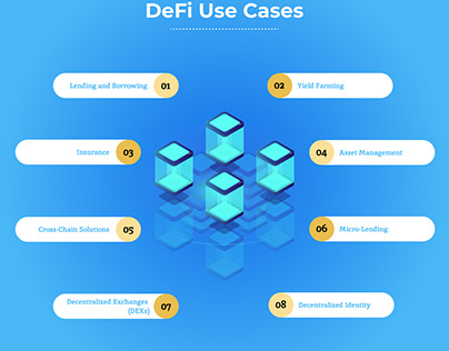 Top DeFi Use Cases