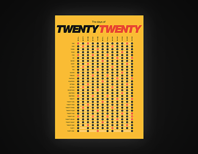 The Days of Twenty Twenty