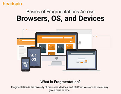 Fundamentals of Browser, OS, and Device Fragmentation